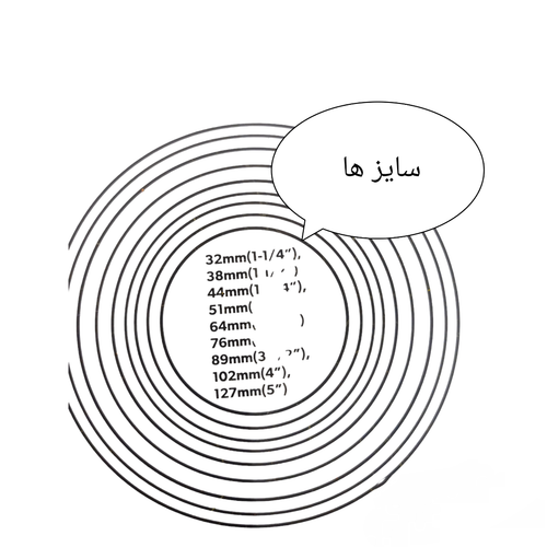 پیشنویس ۸۱۲